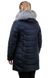 Зимова жіноча куртка Ніка (темно-синій) фото 2